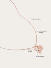 Inspiration Necklace Set