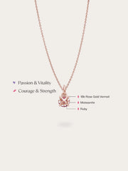 July Birthstone Necklace - Ruby