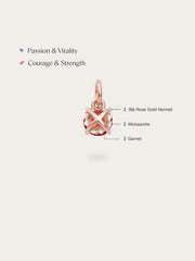 January Birthstone Garnet Charm