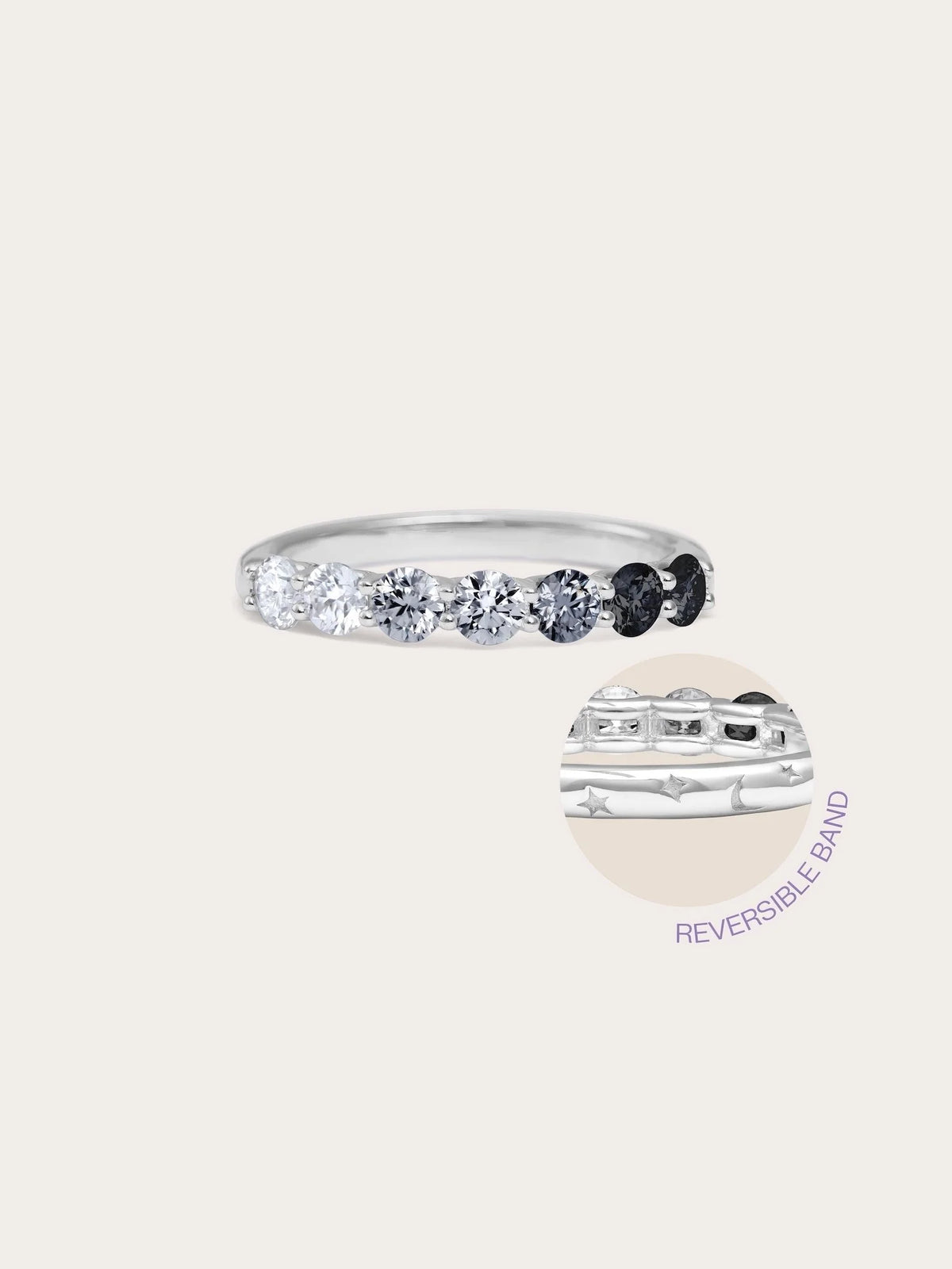 Midnight Glow Moissanite Eternity Band