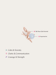 Enchanted Fairy Charm - Aquamarine