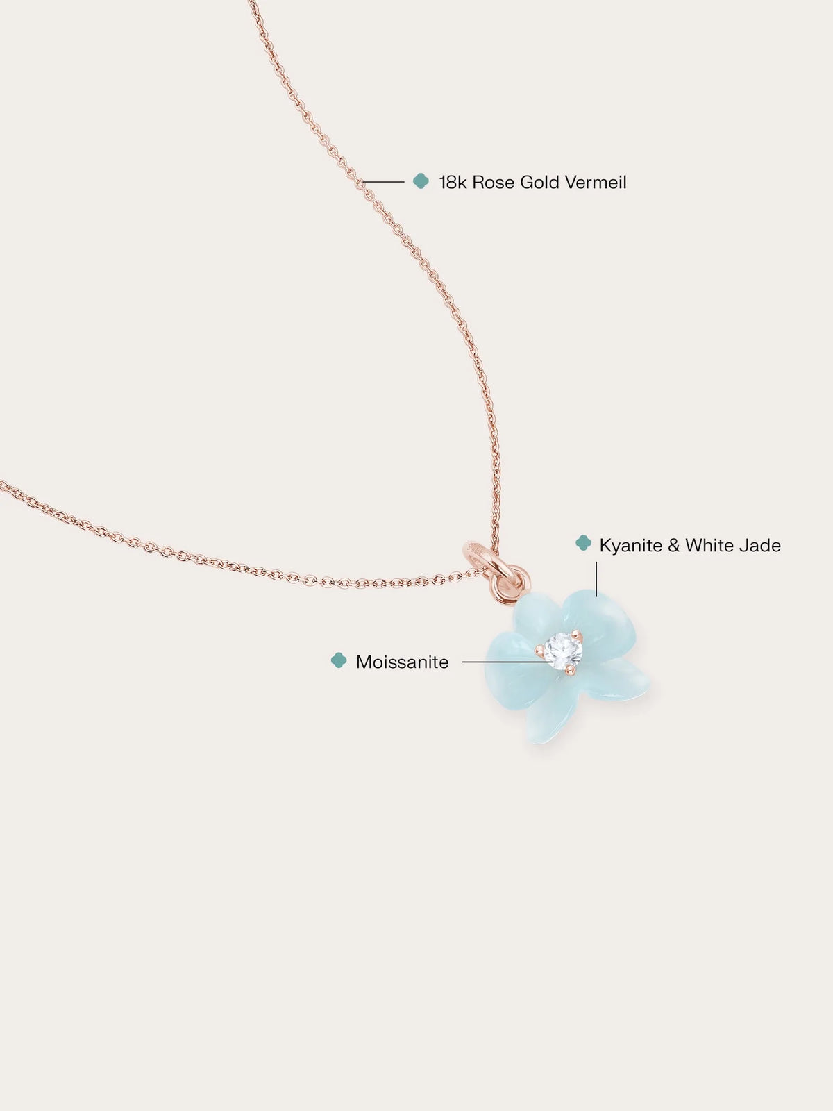 Sky Blue Orchid - Style Necklace