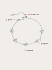 Sakura Moissanite Bracelet